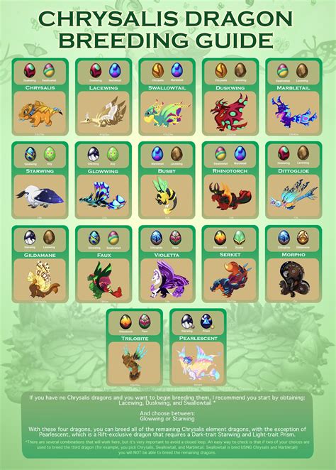 Breeding/Chart/Ancient Chart .